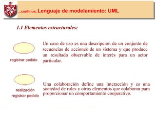 23
...continua, Lenguaje de modelamiento: UML
1.1 Elementos estructurales:
Un caso de uso es una descripción de un conjunto de
secuencias de acciones de un sistema y que produce
un resultado observable de interés para un actor
particular.registrar pedido
Una colaboración define una interacción y es una
sociedad de roles y otros elementos que colaboran para
proporcionar un comportamiento cooperativo.
realización
registrar pedido
 