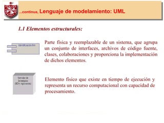 24
...continua, Lenguaje de modelamiento: UML
1.1 Elementos estructurales:
Parte física y reemplazable de un sistema, que agrupa
un conjunto de interfaces, archivos de código fuente,
clases, colaboraciones y proporciona la implementación
de dichos elementos.
Elemento físico que existe en tiempo de ejecución y
representa un recurso computacional con capacidad de
procesamiento.
 