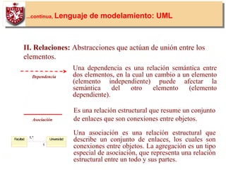 27
v ...continua, Lenguaje de modelamiento: UML
II. Relaciones: Abstracciones que actúan de unión entre los
elementos.
Una dependencia es una relación semántica entre
dos elementos, en la cual un cambio a un elemento
(elemento independiente) puede afectar la
semántica del otro elemento (elemento
dependiente).
Dependencia
Es una relación estructural que resume un conjunto
de enlaces que son conexiones entre objetos.Asociación
Una asociación es una relación estructural que
describe un conjunto de enlaces, los cuales son
conexiones entre objetos. La agregación es un tipo
especial de asociación, que representa una relación
estructural entre un todo y sus partes.
UniversidadFacultad 1..*
1
1..*
1
 