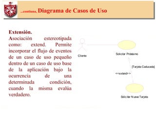 34
...contiuna, Diagrama de Casos de Uso
Solicitar N ueva Tarjeta
Cliente
Solicitar Préstamo
<<extend> >
[Tarjeta Caducada]
Extensión.
Asociación estereotipada
como: extend. Permite
incorporar el flujo de eventos
de un caso de uso pequeño
dentro de un caso de uso base
de la aplicación bajo la
ocurrencia de una
determinada condición,
cuando la misma evalúa
verdadero.
 