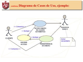 36
continua, Diagrama de Casos de Uso, ejemplo:
 