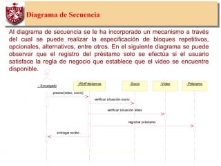 44
Diagrama de Secuencia
: Encargado
:WInPréstamos :Socio :Video :Préstamo
prestar(video, socio)
verificar situación socio
verificar situación video
registrar préstamo
entregar recibo
Al diagrama de secuencia se le ha incorporado un mecanismo a través
del cual se puede realizar la especificación de bloques repetitivos,
opcionales, alternativos, entre otros. En el siguiente diagrama se puede
observar que el registro del préstamo solo se efectúa si el usuario
satisface la regla de negocio que establece que el video se encuentre
disponible.
 