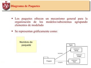 55
Diagrama de Paquetes
Los paquetes ofrecen un mecanismo general para la
organización de los modelos/subsistemas agrupando
elementos de modelado
Se representan gráficamente como:
Nombre de
paquete
 