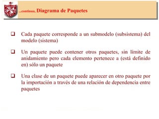 56
...continua, Diagrama de Paquetes
Cada paquete corresponde a un submodelo (subsistema) del
modelo (sistema)
Un paquete puede contener otros paquetes, sin límite de
anidamiento pero cada elemento pertenece a (está definido
en) sólo un paquete
Una clase de un paquete puede aparecer en otro paquete por
la importación a través de una relación de dependencia entre
paquetes
 
