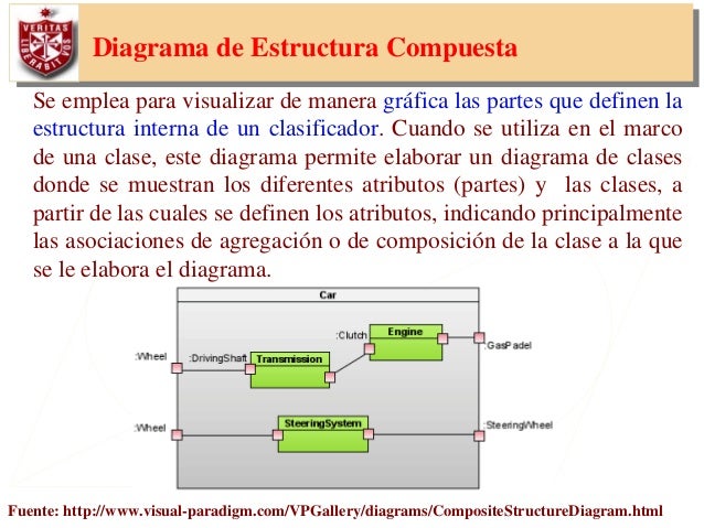 Sesion1.1 uml