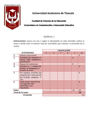 Universidad Autónoma de Tlaxcala
SESIÓN No. 1
Instrucciones: marca con una x según tu desempeño en cada actividad, realiza tu
suma y divide entre el número total de actividades para obtener el promedio de la
sesión.
ACTIVIDADES
CALIFICACIÓN
5 6 7 8 9 10
1 Saludo y bienvenida X
2 Actividad para despertar el
interés: vídeo: capitalismo y
globalización
X
3 Repaso de comisiones X
4 Actividad no. 1: análisis del
prólogo. la pedagogía en
tiempos de crisis.
X
5 Por equipos, escriban una
pregunta por cada párrafo
del prólogo. (páginas: 5-
19).
X
6 Cada equipo presenta las
10 preguntas más
relevantes y sus
respuestas
X
Suma
Total de la suma
18 40
58
Promedio 9.6
Facultad de Ciencias de la Educación
Licenciatura en Comunicación e Innovación Educativa
 