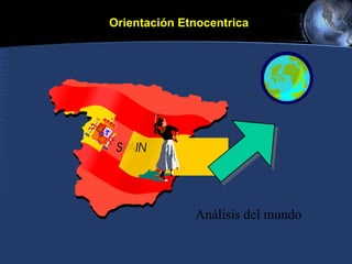 Orientación Etnocentrica
Análisis del mundo
 