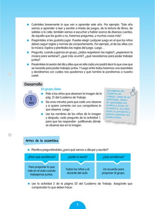 3
En grupo clase
	 Pide a los niños que observen la imagen de la
pág. 21 del Cuaderno de Trabajo.
	 Da unos minutos para que cada uno observe
y si quiere comente con sus compañeros lo
que observa. Luego…
	 Lee los nombres de los niños de la imagen
y después, cada pregunta de la actividad 1,
para que las respondan justificando dónde
se observa eso en la imagen.
1
hora
Desarrollo
Las páginas del
Cuaderno de
trabajo, luego de ser
publicadas, deben
ser guardadas con
nombre y fecha. En
la sesión 6, los niños
harán su portafolio y
podrán organizar sus
producciones.
	 Cuéntales brevemente lo que van a aprender este año. Por ejemplo: “Este año
vamos a aprender a leer y escribir a través de juegos, de la lectura de libros, de
salidas a la calle; también vamos a escuchar y hablar acerca de diversos cuentos,
de aquello que les gusta o no, haremos preguntas, y muchas cosas más”.
	 Pregúntales si les gustaría jugar. Puedes elegir cualquier juego en el que los niños
deban seguir reglas y normas de comportamiento. Por ejemplo, el de las sillas con
la música. Explica y plantéales las reglas del juego. Luego…
	 Pregunta, cuando jugamos en grupo, ¿todos respetaron las reglas?, ¿esperaron la
música para sentarse?, ¿qué más ocurrió?, ¿qué necesitamos para poder trabajar
juntos?
	 Preséntales la sesión del día y diles que en ella cada uno podrá decir lo que cree que
se necesita para poder trabajar juntos. Y luego entre todos haremos una asamblea
y decidiremos con cuáles nos quedamos y qué nombre le pondremos a nuestro
cartel.
	 Planifica preguntándoles ¿para qué vamos a dibujar y escribir?
¿Para qué escribimos? ¿Quién lo leerá? ¿Qué escribimos?
Para proponer lo que
vale en el aula cuando
trabajamos juntos.
Todos los niños y el
docente del aula.
Un acuerdo para
proponer al grupo.
	 Lee la actividad 2 de la página 22 del Cuaderno de Trabajo. Asegúrate que
comprendan lo que deben hacer.
Antes de la asamblea
 