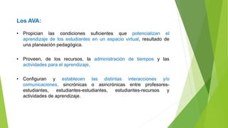 Los AVA:
• Propician las condiciones suficientes que potencializan el
aprendizaje de los estudiantes en un espacio virtual, resultado de
una planeación pedagógica.
• Proveen, de los recursos, la administración de tiempos y las
actividades para el aprendizaje.
• Configuran y establecen las distintas interacciones y/o
comunicaciones, sincrónicas o asincrónicas entre profesores-
estudiantes, estudiantes-estudiantes, estudiantes-recursos y
actividades de aprendizaje.
 