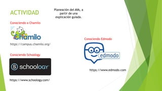 ACTIVIDAD
Conociendo a Chamilo
https://campus.chamilo.org/
Conociendo Schoology
Planeación del AVA, a
partir de una
explicación guiada.
https://www.schoology.com/
Conociendo Edmodo
https://www.edmodo.com
 