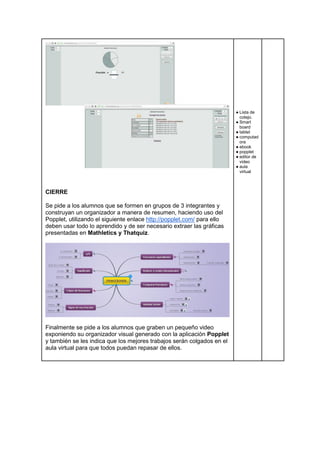 CIERRE
Se pide a los alumnos que se formen en grupos de 3 integrantes y
construyan un organizador a manera de resumen, haciendo uso del
Popplet, utilizando el siguiente enlace http://popplet.com/ para ello
deben usar todo lo aprendido y de ser necesario extraer las gráficas
presentadas en Mathletics y Thatquiz.
Finalmente se pide a los alumnos que graben un pequeño video
exponiendo su organizador visual generado con la aplicación Popplet
y también se les indica que los mejores trabajos serán colgados en el
aula virtual para que todos puedan repasar de ellos.
● Lista de
cotejo.
● Smart
board
● tablet
● computad
ora
● ebook
● popplet
● editor de
video
● aula
virtual
 