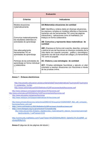 Evaluación
Criterios Indicadores
Modela situaciones
matemáticamente
‘ ‘
Comunica matematicamente
los resultados obtenidos en
actividades de aprendizaje
Usa adecuadamente
herramientas TIC en
actividades de aprendizaje
‘ ‘
Participa de las actividades de
aprendizaje en forma individual
y colaborativa
‘ ‘
‘ ‘
AA:Matematiza situaciones de cantidad
AA1: Identifica y ordena datos en diversas situaciones,
los expresa y emplea en modelos referidos a fracciones,
haciendo uso de herramientas TIC como las páginas
interactivas y aplicaciones como el mathletics y el
thatquiz en forma colaborativa
AB: Comunica y representa ideas matemáticas de
cantidad
AB1.:Expresa en forma oral o escrita, describe, compara
y estima el uso de fracciones en diversos contextos de la
vida diaria con soporte concreto , gráfico y tecnológico;
haciendo uso del aula virtual del colegio y la herramienta
TIC como el popplet.
AC: Elabora y usa estrategias de cantidad
AC1: Emplea estrategias heurísticas y ejecuta un plan
orientado a resolver situaciones con fracciones a través
de las pruebas online .
Anexo 1 : Enlaces electrónicos
http://recursostic.educacion.es/secundaria/edad/1esomatematicas/1quincena5/1quincena
5_contenidos_1a.htm
http://www.extremate.es/ESO/Definitivo%20Fracciones/textofracciones.swf
http://www.vedoque.com/juegos/matematicas-04-fracciones.swf
http://www.extremate.es/ESO/Definitivo%20Fracciones/textofracciones.swf
· http://www.educaplus.org/games/fracciones
· http://www.vedoque.com/juegos/matematicas-04-fracciones.swf
·
http://www.primaria.librosvivos.net/archivosCMS/3/3/16/usuarios/103294/9/6EP_Mat_ud6_comparar_
fracciones/frame_prim.swf
· http://www.extremate.es/ESO/Definitivo%20Fracciones/textofracciones.swf
· http://www.thatquiz.org/es/practicetest?7y1iomdx16fq
http://odas.educarchile.cl/objetos_digitales/odas_matematicas/03_relacion_fracciones/LearningO
bject/content/io_1.swf?version=0.53
http://community.mathletics.com/?userToken=WUZSS0HXy9NV9_5gfwtGL0YLSUs8NR_uJ
o2vdp2fEBg%2c
Anexo 2 (algunas de las páginas del ebook )
 