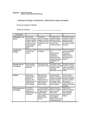 Sesion 1: Integrando las TIC