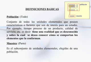 DEFINICIONES BASICAS

Población: (Todo)
Conjunto de todas las unidades elementales que poseen
características o factores que son de interés para un estudio.
Por ejemplo, tiempo proceso de un producto, calidad de
servicio, etc. es decir tiene una realidad que es desconocida
y sobre la cual se desea conocer cómo se comportan los
elementos que la conforman.
Muestra: (Parte)
Es el subconjunto de unidades elementales, elegidas de una
población.
 