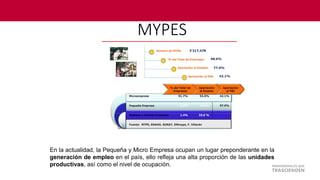 MYPES
En la actualidad, la Pequeña y Micro Empresa ocupan un lugar preponderante en la
generación de empleo en el país, el...