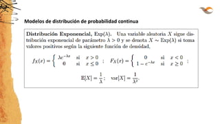 Modelos de distribución de probabilidad continua
 