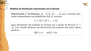 Modelos de distribución relacionados con la Normal
 