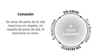 El Secreto para un Matrimonio Mejor: Amor y Respeto en la Pareja | PPTX