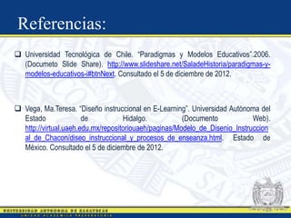 Referencias:
 Universidad Tecnológica de Chile. “Paradigmas y Modelos Educativos”.2006.
  (Documeto Slide Share). http://www.slideshare.net/SaladeHistoria/paradigmas-y-
  modelos-educativos-i#btnNext. Consultado el 5 de diciembre de 2012.



 Vega, Ma.Teresa. “Diseño instruccional en E-Learning”. Universidad Autónoma del
  Estado               de           Hidalgo.           (Documento            Web).
  http://virtual.uaeh.edu.mx/repositoriouaeh/paginas/Modelo_de_Disenio_Instruccion
  al_de_Chacon/diseo_instruccional_y_procesos_de_enseanza.html. Estado de
  México. Consultado el 5 de diciembre de 2012.
 