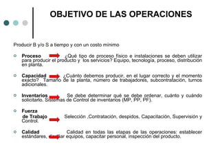 Producir B y/o S a tiempo y con un costo mínimo Proceso     ¿Qué tipo de proceso físico e instalaciones se deben utilizar para producir el producto y  los servicios? Equipo, tecnología, proceso, distribución en planta. Capacidad   ¿Cuánto debemos producir, en el lugar correcto y el momento exacto?  Tamaño de la planta, número de trabajadores, subcontratación, turnos adicionales. Inventarios    Se debe determinar qué se debe ordenar, cuánto y cuándo solicitarlo. Sistemas de Control de inventarios (MP, PP, PF). Fuerza de Trabajo     Selección ,Contratación, despidos, Capacitación, Supervisión y Control. Calidad   Calidad en todas las etapas de las operaciones: establecer estándares, diseñar equipos, capacitar personal, inspección del producto. OBJETIVO DE LAS OPERACIONES 