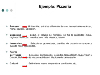 Proceso     Uniformidad entre las diferentes tiendas, instalaciones estándar, menú, equipos, ubicación. Capacidad   Según el estudio de mercado, se fija la capacidad inicial, registros históricos. Horarios pico: más meseros, turnos. Inventarios    Seleccionar proveedores, cantidad de producto a comprar y cuando hacer los pedidos. Fuerza de Trabajo     Selección, Contratación, Despidos, Capacitación, Supervisión y Control, Definición de responsabilidades, Medición del desempeño. Calidad   Estándares: menú, temperatura, cantidades, etc. Ejemplo: Pizzería 