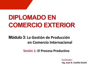 DIPLOMADO EN
COMERCIO EXTERIOR
Módulo 3: La Gestión de Producción
en Comercio Internacional
Facilitador:
Ing. Juan A. Castillo Ocaña
Sesión 1: El Proceso Productivo
 