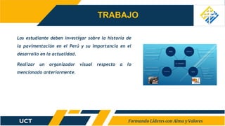 Los estudiante deben investigar sobre la historia de
la pavimentación en el Perú y su importancia en el
desarrollo en la actualidad.
Realizar un organizador visual respecto a lo
mencionado anteriormente.
TRABAJO
 