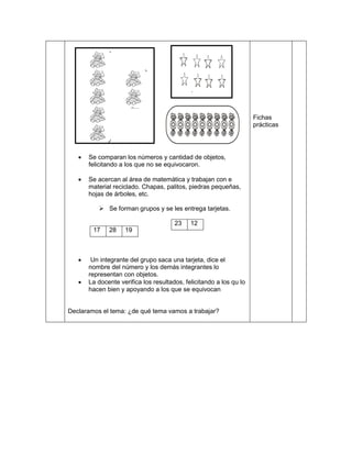  Se comparan los números y cantidad de objetos, 
felicitando a los que no se equivocaron. 
 Se acercan al área de matemática y trabajan con e 
material reciclado. Chapas, palitos, piedras pequeñas, 
hojas de árboles, etc. 
 Se forman grupos y se les entrega tarjetas. 
 Un integrante del grupo saca una tarjeta, dice el 
nombre del número y los demás integrantes lo 
representan con objetos. 
 La docente verifica los resultados, felicitando a los qu lo 
hacen bien y apoyando a los que se equivocan 
Declaramos el tema: ¿de qué tema vamos a trabajar? 
17 28 19 
23 12 
Fichas 
prácticas 
 