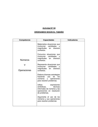 Actividad N° 04 
ORDENAMOS SEGÚN EL TAMAÑO 
Competencia 
Capacidades 
Indicadores 
Números 
Y 
Operaciones 
Matematiza situaciones que involucran cantidades y magnitudes en diversos contextos. 
Comunica situaciones que involucran cantidades y magnitudes en diversos contextos. 
Representa situaciones que involucran cantidades y magnitudes en diversos contextos. 
Elabora diversas estrategias haciendo uso de los números y operaciones para resolver problemas. 
Utiliza expresiones simbólicas, técnicas informales de números y las operaciones en resolución de problemas. 
Argumenta el uso de los números y sus operaciones para resolver problemas 
 