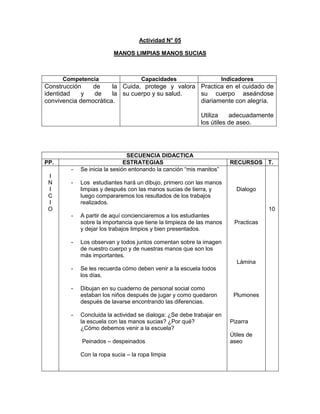 Actividad N° 05 
MANOS LIMPIAS MANOS SUCIAS 
Competencia 
Capacidades 
Indicadores 
Construcción de la identidad y de la convivencia democrática. 
Cuida, protege y valora su cuerpo y su salud. 
Practica en el cuidado de su cuerpo aseándose diariamente con alegría. 
Utiliza adecuadamente los útiles de aseo. 
SECUENCIA DIDACTICA 
PP. 
ESTRATEGIAS 
RECURSOS 
T. 
I 
N 
I 
C 
I 
O 
- Se inicia la sesión entonando la canción “mis manitos” 
- Los estudiantes hará un dibujo, primero con las manos limpias y después con las manos sucias de tierra, y luego compararemos los resultados de los trabajos realizados. 
- A partir de aquí concienciaremos a los estudiantes sobre la importancia que tiene la limpieza de las manos y dejar los trabajos limpios y bien presentados. 
- Los observan y todos juntos comentan sobre la imagen de nuestro cuerpo y de nuestras manos que son los más importantes. 
- Se les recuerda cómo deben venir a la escuela todos los días. 
- Dibujan en su cuaderno de personal social como estaban los niños después de jugar y como quedaron después de lavarse encontrando las diferencias. 
- Concluida la actividad se dialoga: ¿Se debe trabajar en la escuela con las manos sucias? ¿Por qué? 
¿Cómo debemos venir a la escuela? 
Peinados – despeinados 
Con la ropa sucia – la ropa limpia 
Dialogo 
Practicas 
Lámina 
Plumones 
Pizarra 
Útiles de aseo 
10  