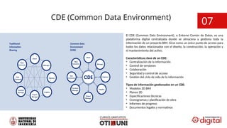 SESION 1 - FUDAMENTOS DE BIM CON REVIT PPT | PPTX
