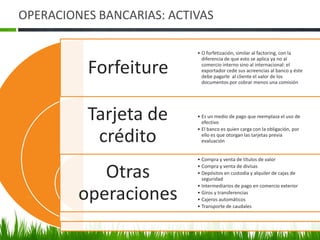 OPERACIONES BANCARIAS: ACTIVAS

                           • O forfetización, similar al factoring, con la
                             diferencia de que esto se aplica ya no al

          Forfeiture         comercio interno sino al internacional: el
                             exportador cede sus acreencias al banco y éste
                             debe pagarle al cliente el valor de los
                             documentos por cobrar menos una comisión




          Tarjeta de       • Es un medio de pago que reemplaza el uso de
                             efectivo
                           • El banco es quien carga con la obligación, por

           crédito           ello es que otorgan las tarjetas previa
                             evaluación


                           • Compra y venta de títulos de valor


            Otras          • Compra y venta de divisas
                           • Depósitos en custodia y alquiler de cajas de
                             seguridad
                           • Intermediarios de pago en comercio exterior

         operaciones       • Giros y transferencias
                           • Cajeros automáticos
                           • Transporte de caudales
 