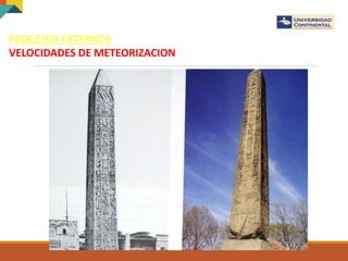 PROCESOS EXTERNOS
VELOCIDADES DE METEORIZACION
 