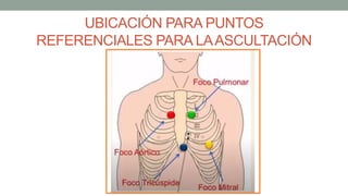 UBICACIÓN PARA PUNTOS
REFERENCIALES PARA LAASCULTACIÓN
 