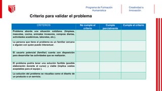 Creatividad e
Innovación
Programa de Formación
Humanística
CRITERIOS No cumple el
criterio
Cumple
parcialmente
Cumple el criterio
Problema aborda una situación cotidiana. (limpieza,
mascotas, cocina, animales invasores, compras diarias,
actividades académicas, laborales, etc.).
La persona que tiene el problema es un familiar cercano
o alguien con quien puedo interactuar.
El usuario potencial (familiar) cuenta con disposición
para desarrollar las actividades que se realizarán.
El problema podría tener una solución factible (posible
elaboración durante el curso) y viable (implica costos
aceptables para el equipo ).
La solución del problema se visualiza como el diseño de
un producto o un servicio.
Criterio para validar el problema
 