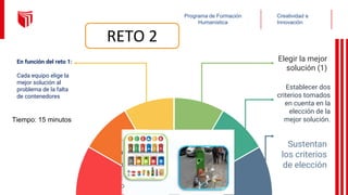 En función del reto 1:
Cada equipo elige la
mejor solución al
problema de la falta
de contenedores
Elegir la mejor
solución (1)
Establecer dos
criterios tomados
en cuenta en la
elección de la
mejor solución.
Sustentan
los criterios
de elección
Creatividad e
Innovación
Programa de Formación
Humanística
RETO 2
Tiempo: 15 minutos
 