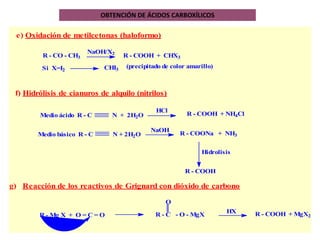 R
KMnO4
COOH
e) Oxidación de metilcetonas (haloformo)
R - CO - CH3 R - COOH + CHX3
NaOH/X2
Si X=I2 CHI3
(precipitado de color amarillo)
f) Hidrólisis de cianuros de alquilo (nitrilos)
Medio ácido R - C N + 2H2O
HCl
R - COOH + NH4Cl
R - COONa + NH3
Hidrolisis
R - COOH
Q
NaOH
g) Reacción de los reactivos de Grignard con dióxido de carbono
R - Mg X + O = C = O R - C
O
- O - MgX
HX R - COOH + MgX2
Medio básico R - C N + 2H2O
OBTENCIÓN DE ÁCIDOS CARBOXÍLICOS
 