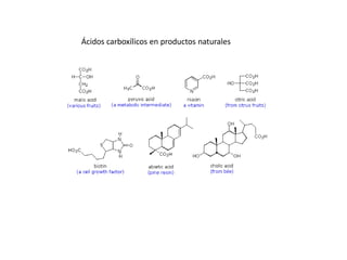 Ácidos carboxílicos en productos naturales
 
