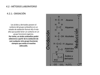 4.2.- MÉTODOS LABORATORIO
4.2.1.- OXIDACIÓN
Los ácidos y derivados poseen el
carbono del grupo carboxílico en un
estado de oxidación formal +3, el más
alto que puede tener un carbono en un
grupo funcional orgánico.
Por tanto, un ácido carboxílico podrá
obtenerse a partir de la oxidación de
casi cualquier otro grupo funcional,
siempre que exista el reactivo
adecuado.
 