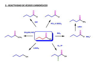 5.- REACTIVIDAD DE ÁCIDOS CARBOXÍLICOS
 