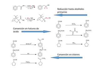 Reducción hasta alcoholes
primarios
Conversión en haluros de
ácido
Conversión en ésteres
 