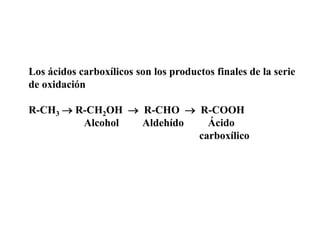 Los ácidos carboxílicos son los productos finales de la serie
de oxidación
R-CH3 → R-CH2OH → R-CHO → R-COOH
Alcohol Aldehído Ácido
carboxílico
 