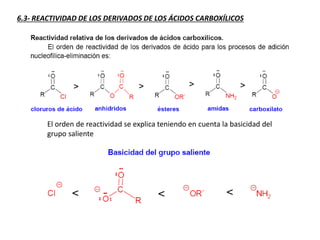 El orden de reactividad se explica teniendo en cuenta la basicidad del
grupo saliente
6.3- REACTIVIDAD DE LOS DERIVADOS DE LOS ÁCIDOS CARBOXÍLICOS
 