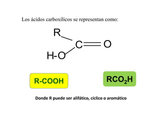 Los ácidos carboxílicos se representan como:
O
H-O
C
R
R-COOH RCO2H
Donde R puede ser alifático, cíclico o aromático
 