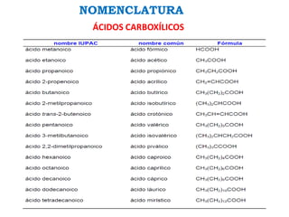 NOMENCLATURA
ÁCIDOS CARBOXÍLICOS
 