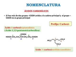 • Si hay más de dos grupos –COOH unidos a la cadena principal y el grupo –
COOH no es grupo principal
COOH
HOOC-CH2-CH2-CH-CH2-CH2-COOH
7
4
1
Ácido 4-carboxiheptanodioico
(Ácido 1,3,5-pentanotricarboxílico)
1 3 5
CO2H
CO2H
HO2C
Ácido 3-(carboximetil)hexanodioico
1
6
3
Prefijo: Carboxi-
NOMENCLATURA
ÁCIDOS CARBOXÍLICOS
 