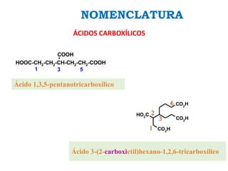 COOH
HOOC-CH2-CH2-CH-CH2-CH2-COOH
5
3
1
Ácido 1,3,5-pentanotricarboxílico
CO2H
HO2C
CO2H
CO2
H
3
1
2
6
Ácido 3-(2-carboxietil)hexano-1,2,6-tricarboxílico
NOMENCLATURA
ÁCIDOS CARBOXÍLICOS
 