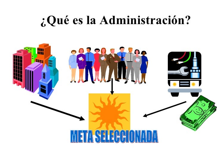 Sesion 10 el proceso de gestión en la administración