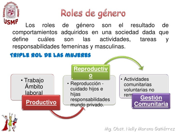 Sesion 10. genero