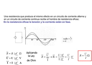 CIRCUITO CON RESISTENCIA PURA

Una resistencia que produce el mismo efecto en un circuito de corriente alterna y
en un circuito de corriente continua recibe el hombre de resistencia eficaz.
En la resistencia eficaz la tensión y la corriente están en fase.
 